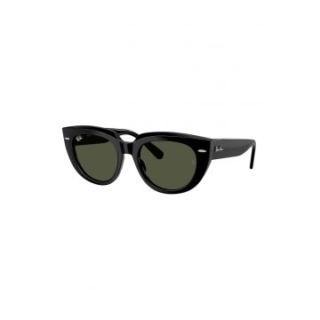 Ochelari de soare cat-eye